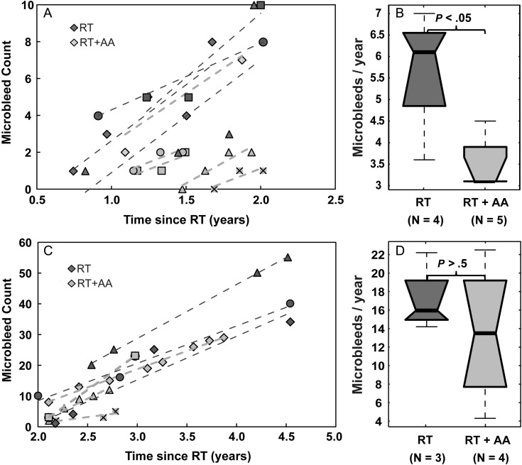 Fig. 2.