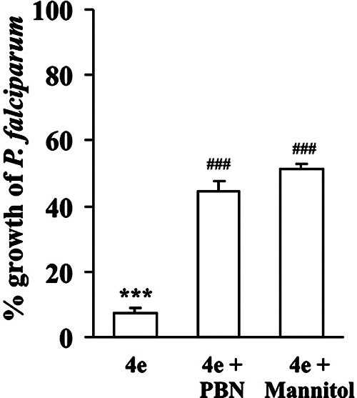 FIG. 7.