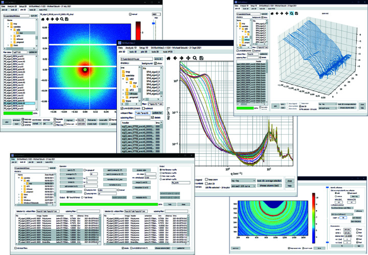 Figure 6