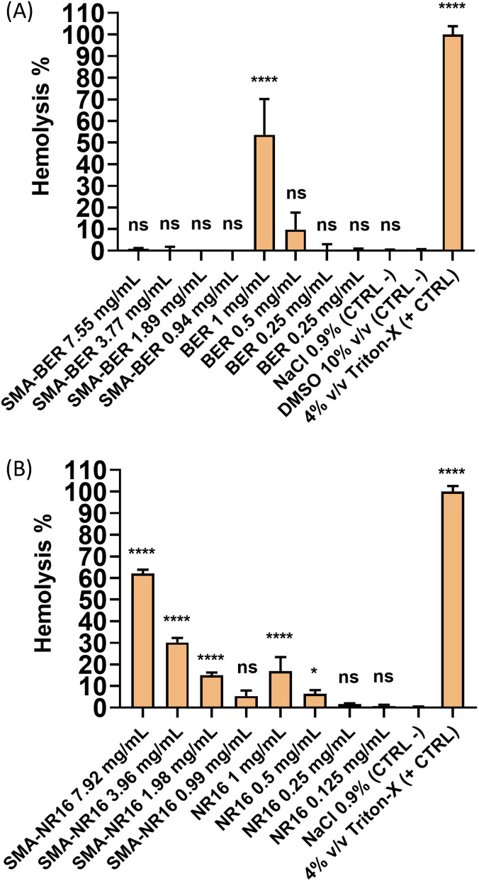 Fig. 9