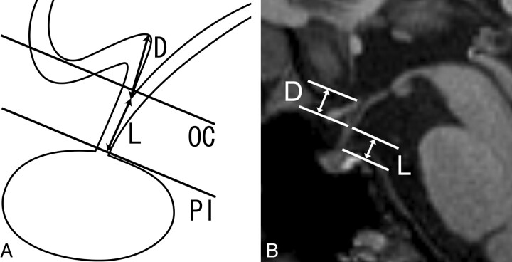 Fig 1.