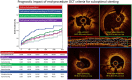 Graphical Abstract