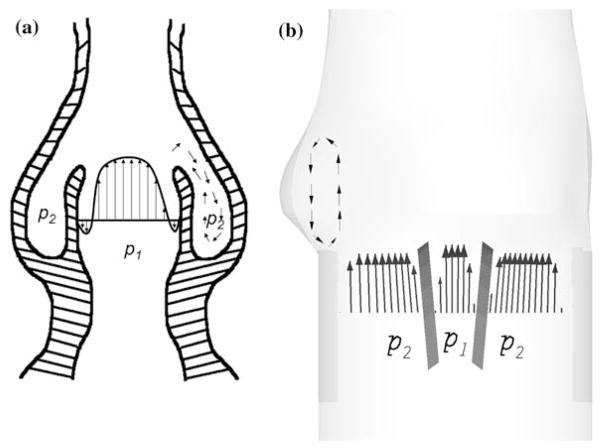 FIGURE 15