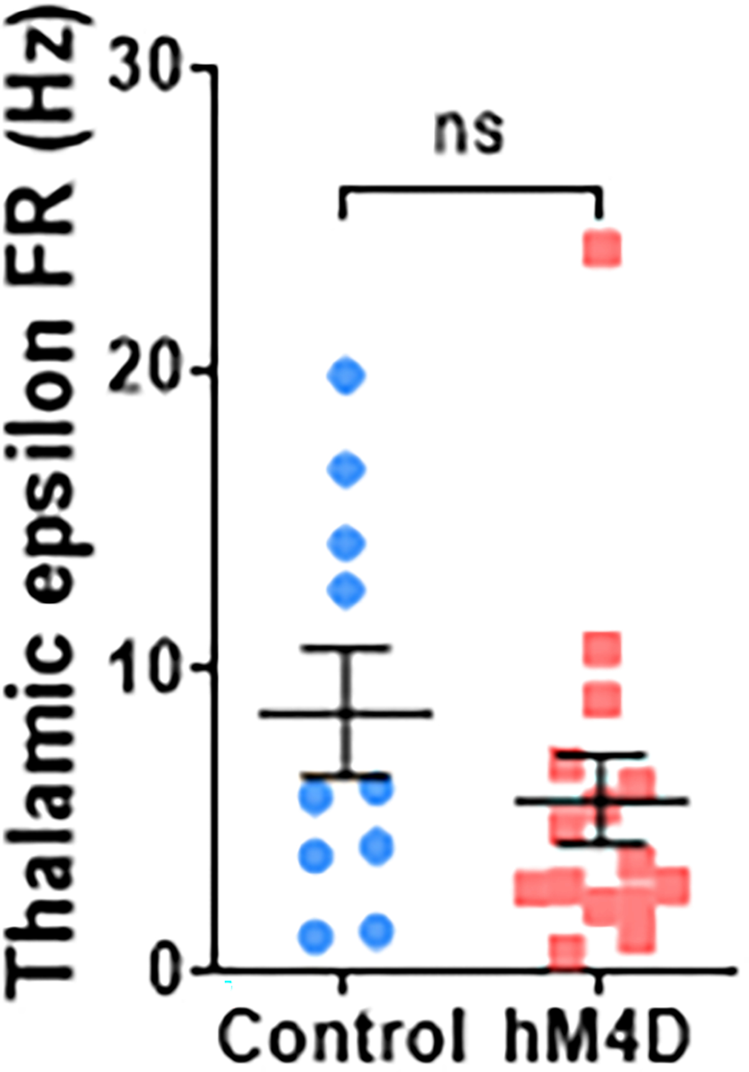 Extended Data Fig. 9