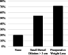Fig1
