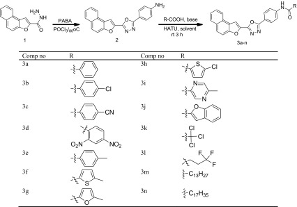 Scheme 1