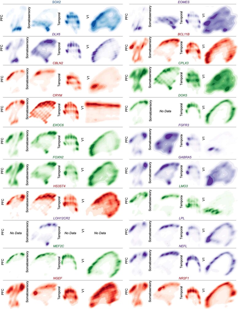 Extended Data Fig. 12