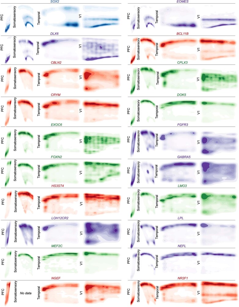 Extended Data Fig. 8