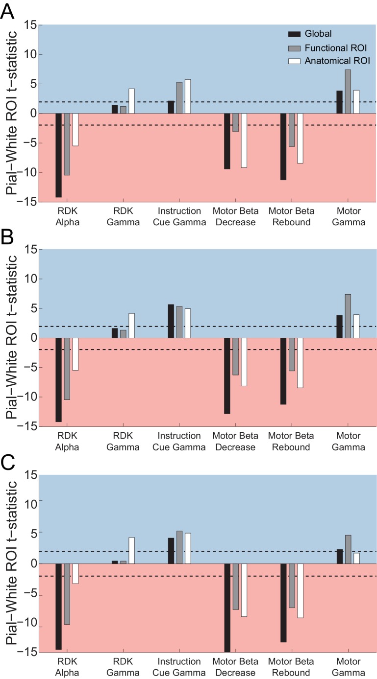 Figure 5—figure supplement 13.