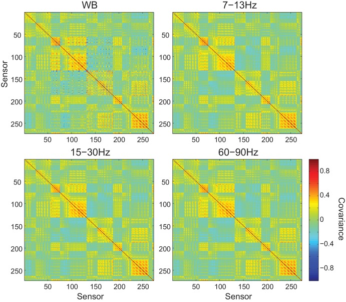 Figure 5—figure supplement 12.