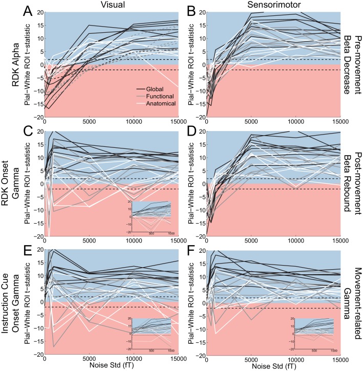 Figure 5—figure supplement 5.