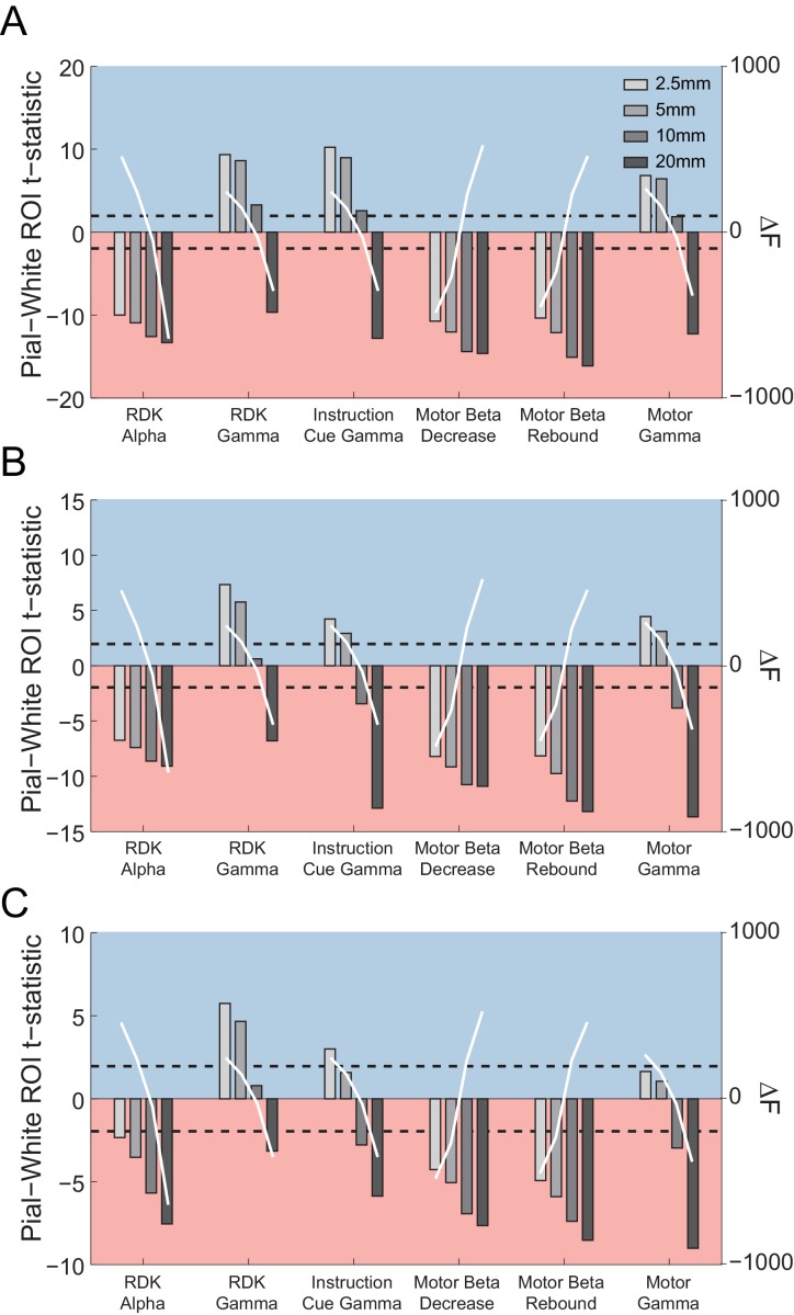 Figure 5—figure supplement 11.