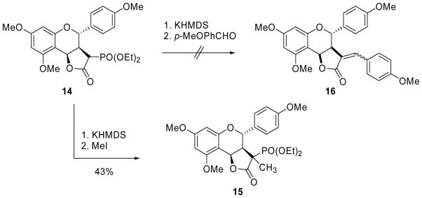 Scheme 3