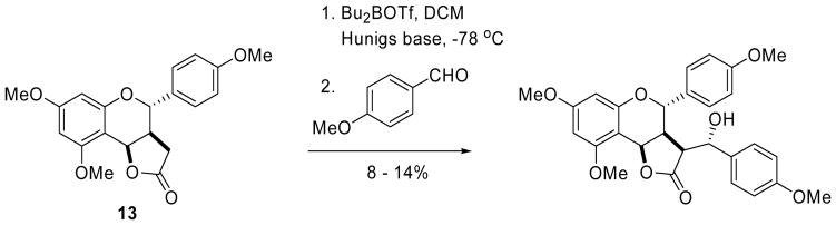 Scheme 4