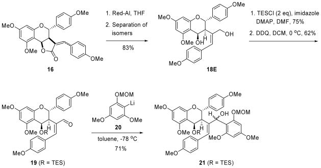 Scheme 6