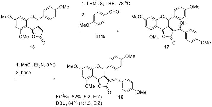 Scheme 5