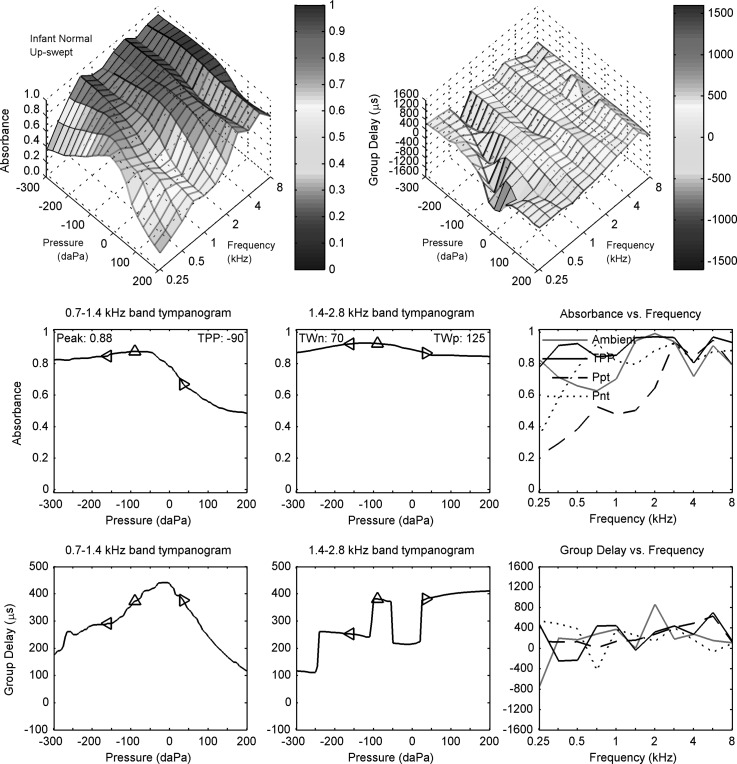 FIG. 6.