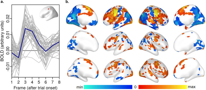 Fig. 10