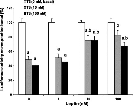 Fig. 9.