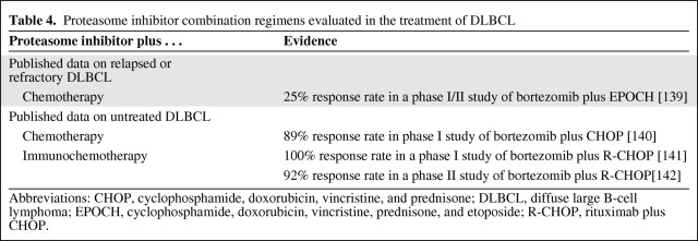 graphic file with name onc00512-1050-t04.jpg