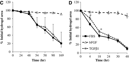 FIG. 5.