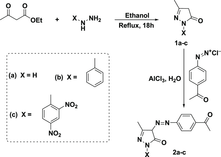 Scheme 1