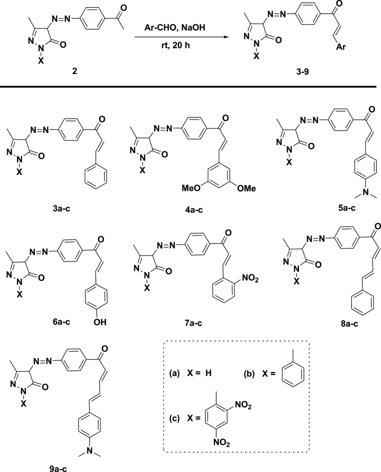 Scheme 2