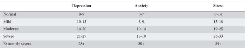 graphic file with name AnnGastroenterol-30-433-g006.jpg