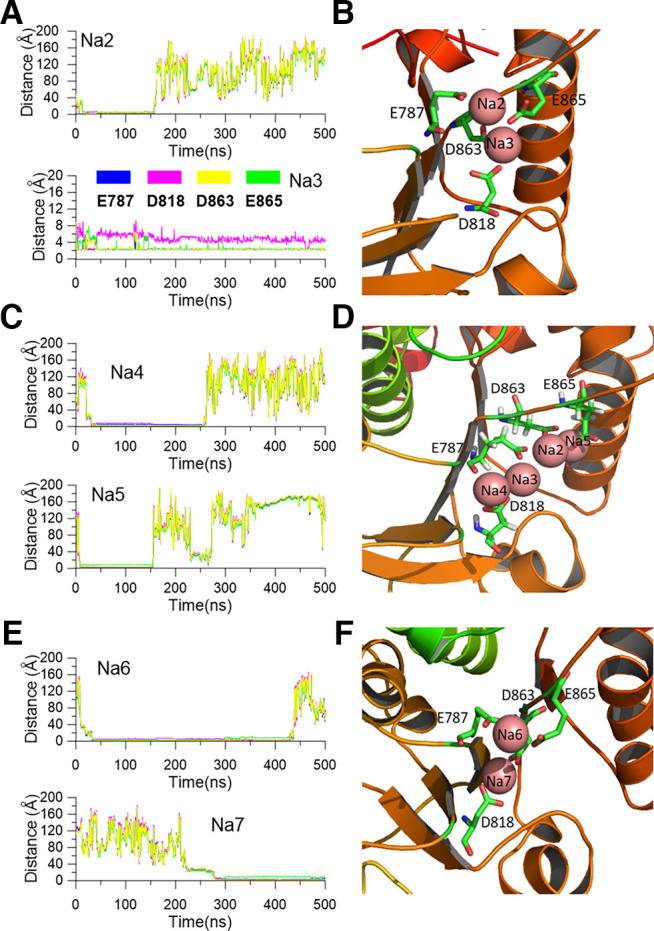 Figure 12.