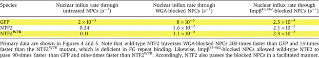 graphic file with name emboj2009200i10.jpg