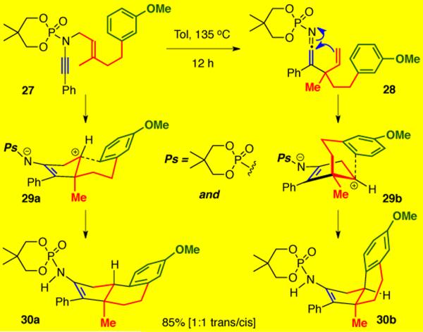 Scheme 6