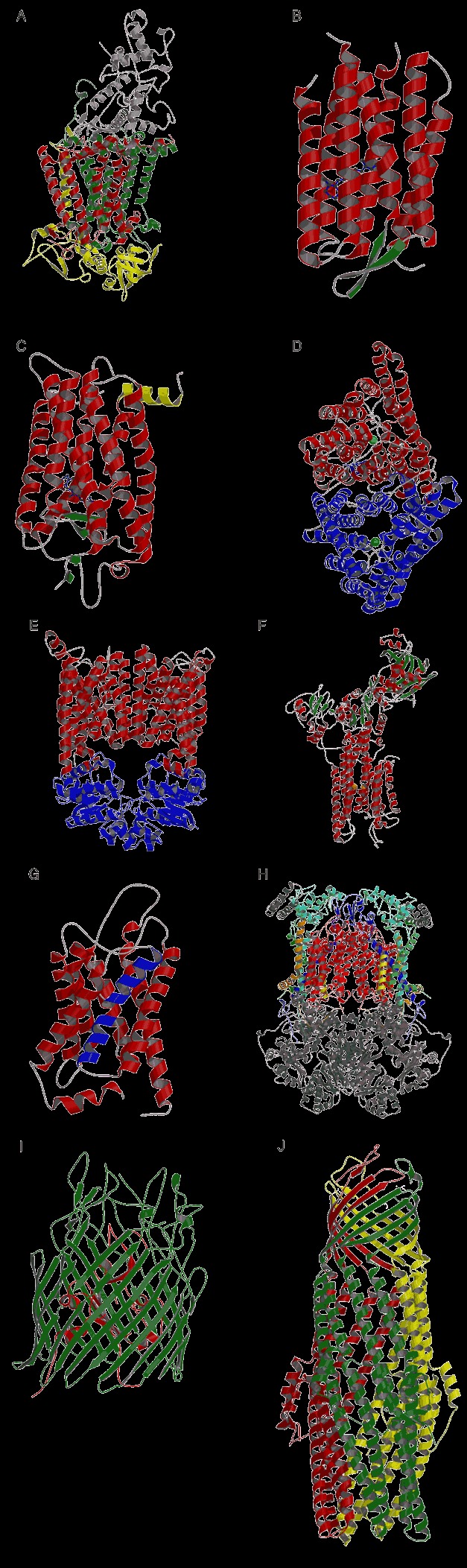 Figure 47