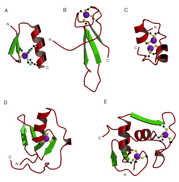 Figure 16