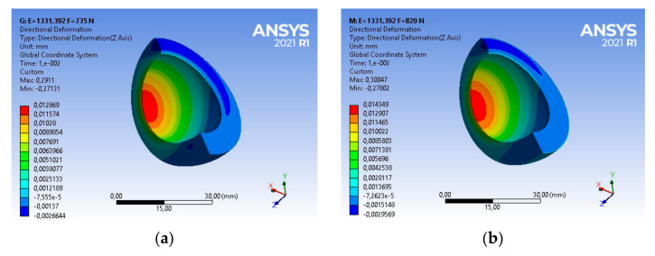 Figure 25