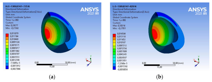 Figure 21