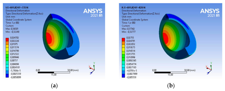 Figure 17