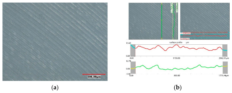 Figure 14