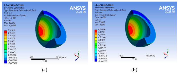 Figure 13