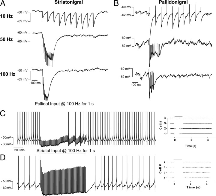 Figure 9.