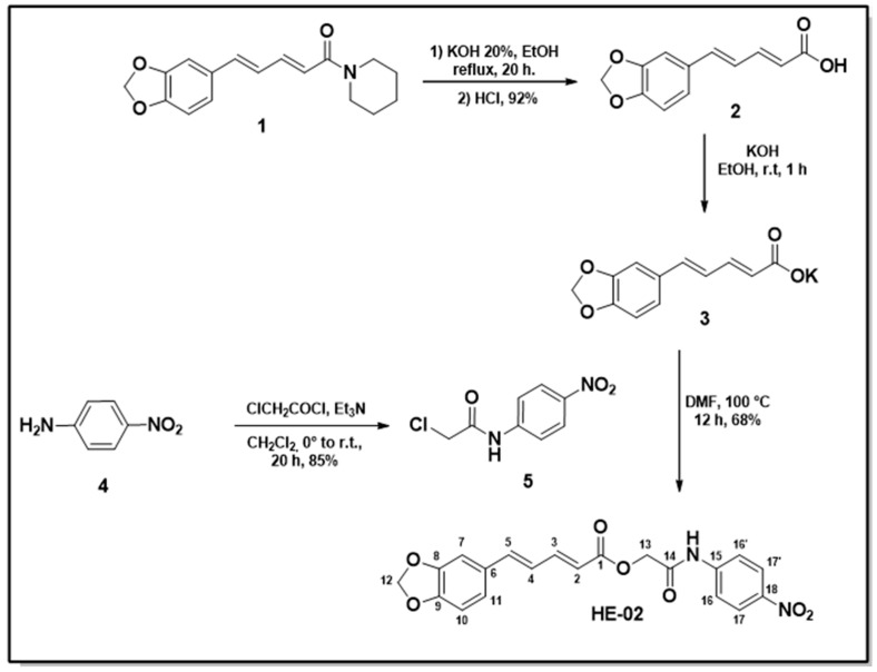 Scheme 1