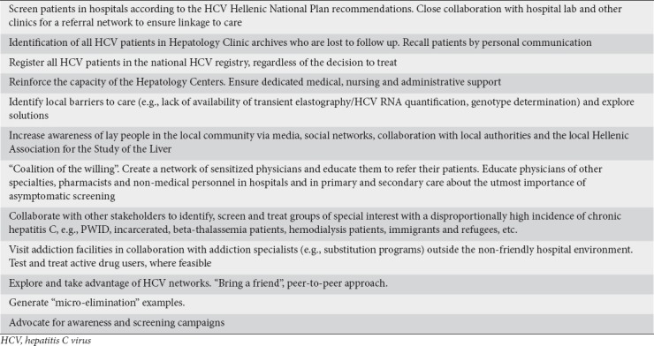 graphic file with name AnnGastroenterol-32-321-g005.jpg