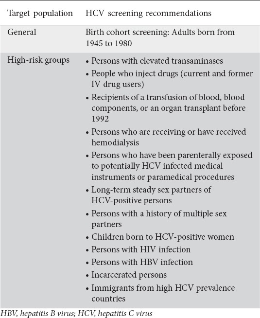 graphic file with name AnnGastroenterol-32-321-g004.jpg