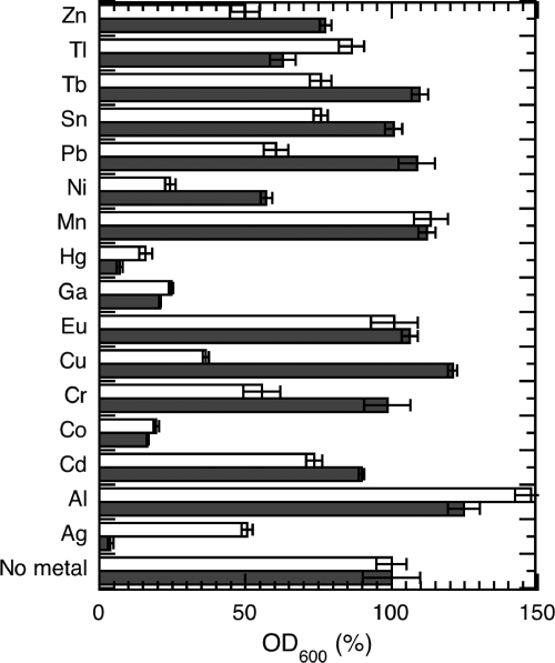 FIG. 5.