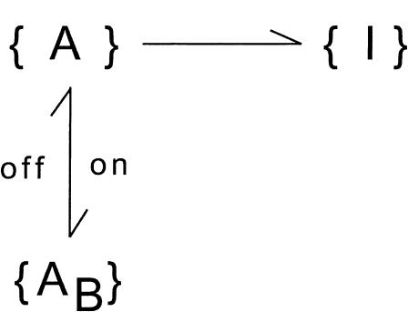 SCHEME 4