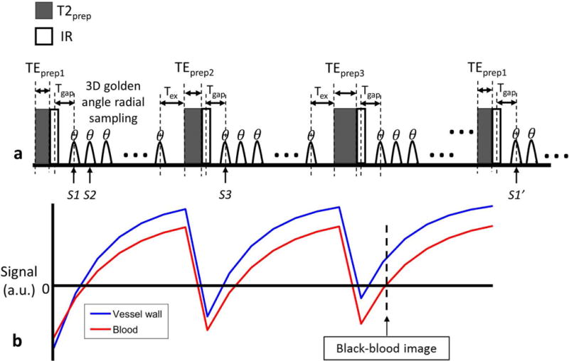 FIG.1