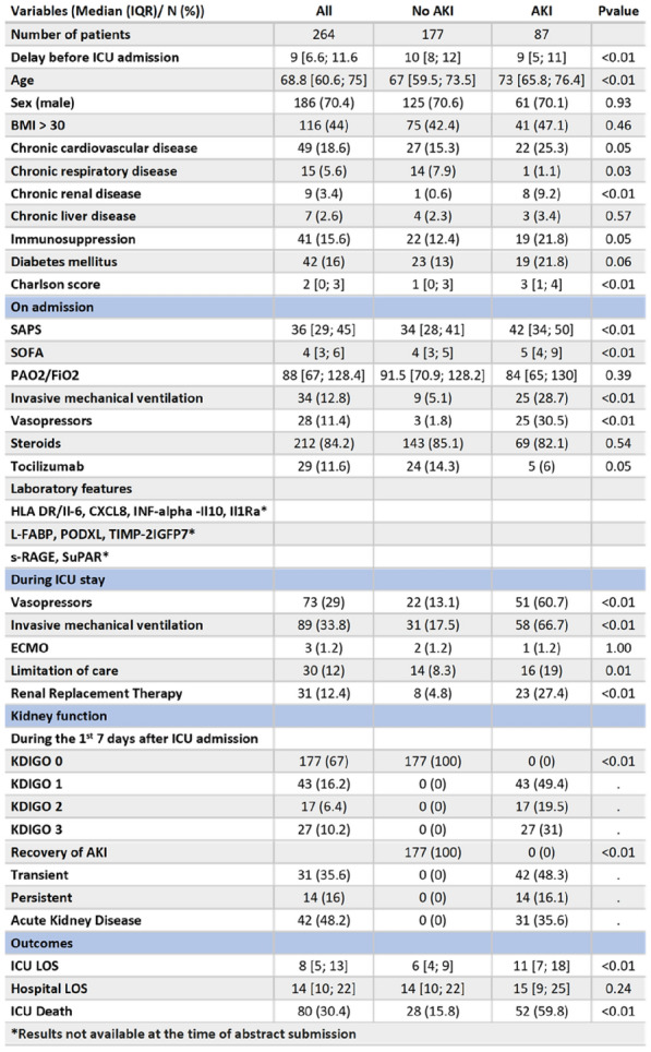 graphic file with name 13613_2022_1016_Figbc_HTML.jpg