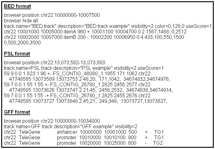 Figure 1.4.7