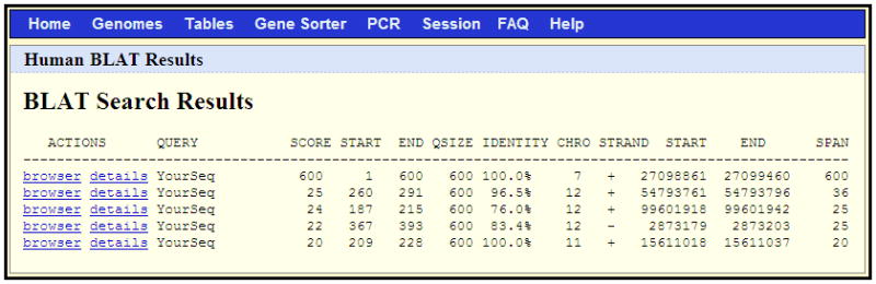 Figure 1.4.6