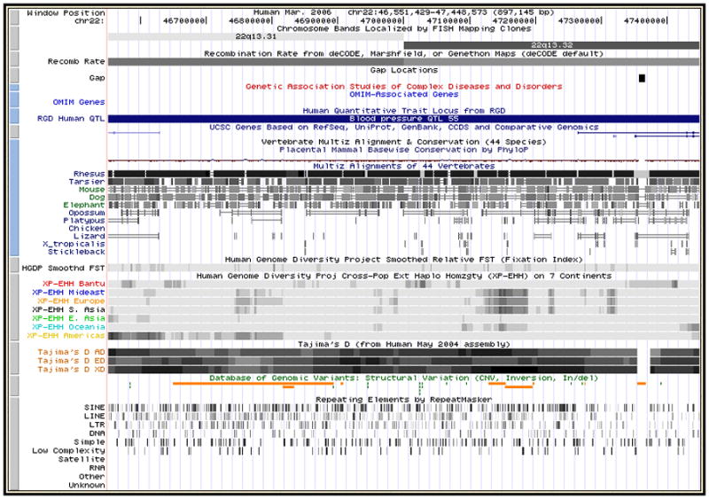 Figure 1.4.3