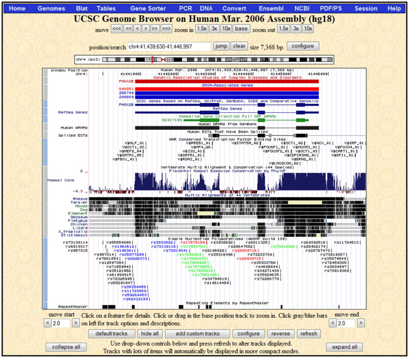 Figure 1.4.2